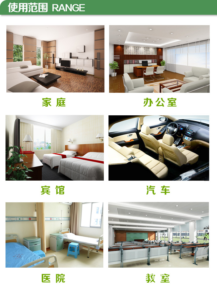 裝修污染清除劑選購指南 除甲醛、除異味與空氣凈化產(chǎn)品解析