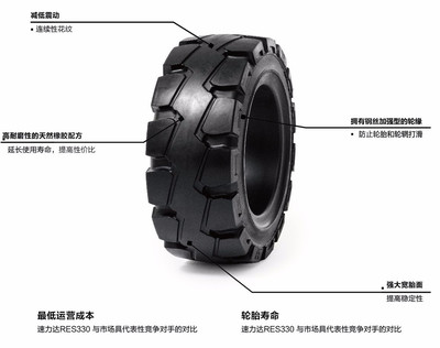 實心輪胎品牌概覽 Solideal、ITL、MASTER與Trelleborg